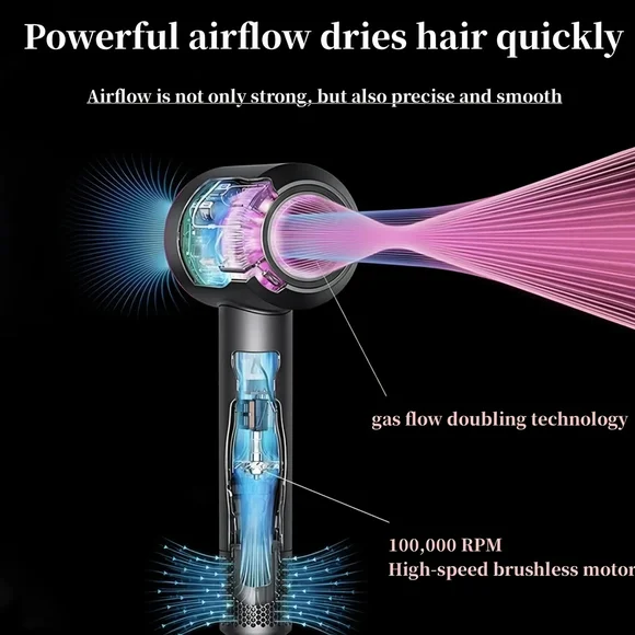 Supersonic Hair Dryer - Red and Gray